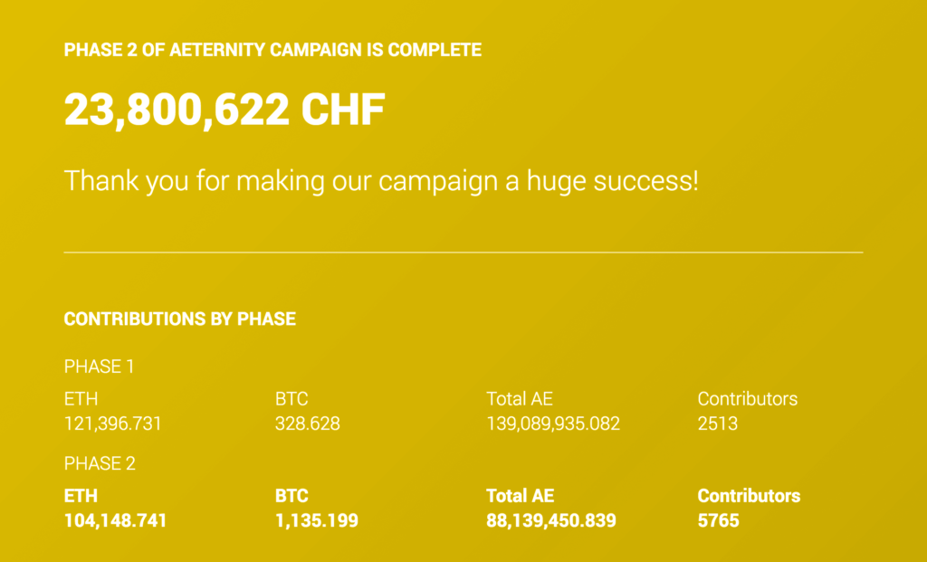 Aeternity — image 1